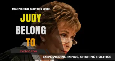 Judge Judy's Political Party: Unraveling Her Affiliation and Beliefs