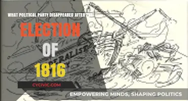 The Federalist Party's Sudden Collapse After 1816 Election