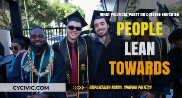 Educated Electorate: Political Party Preferences Among College Graduates