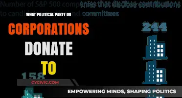 Corporate Political Donations: Which Party Gets the Most Funding?