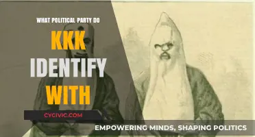 KKK's Political Leanings: Unraveling Their Party Affiliation and Ideology