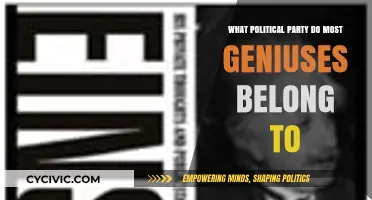 Geniuses and Politics: Unveiling the Dominant Party Affiliation of Intellectual Elites
