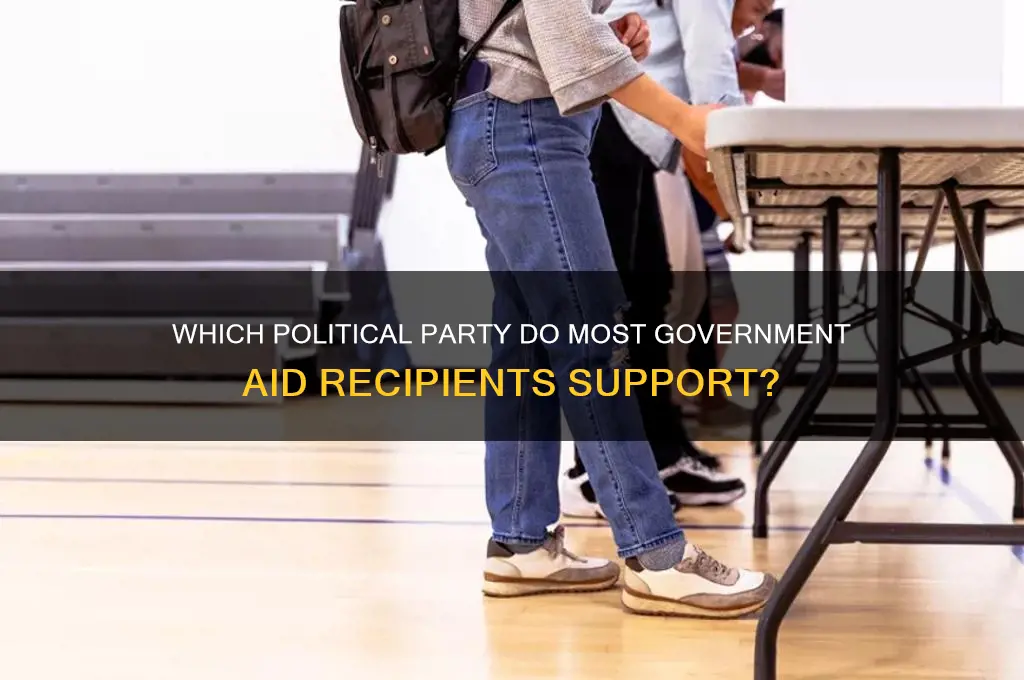 what political party do most government aid recipents claim