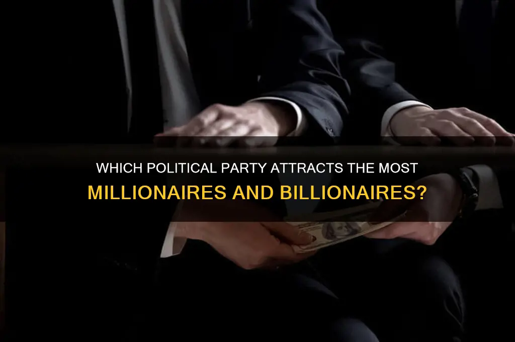 what political party do most millionaires and billionaires belong