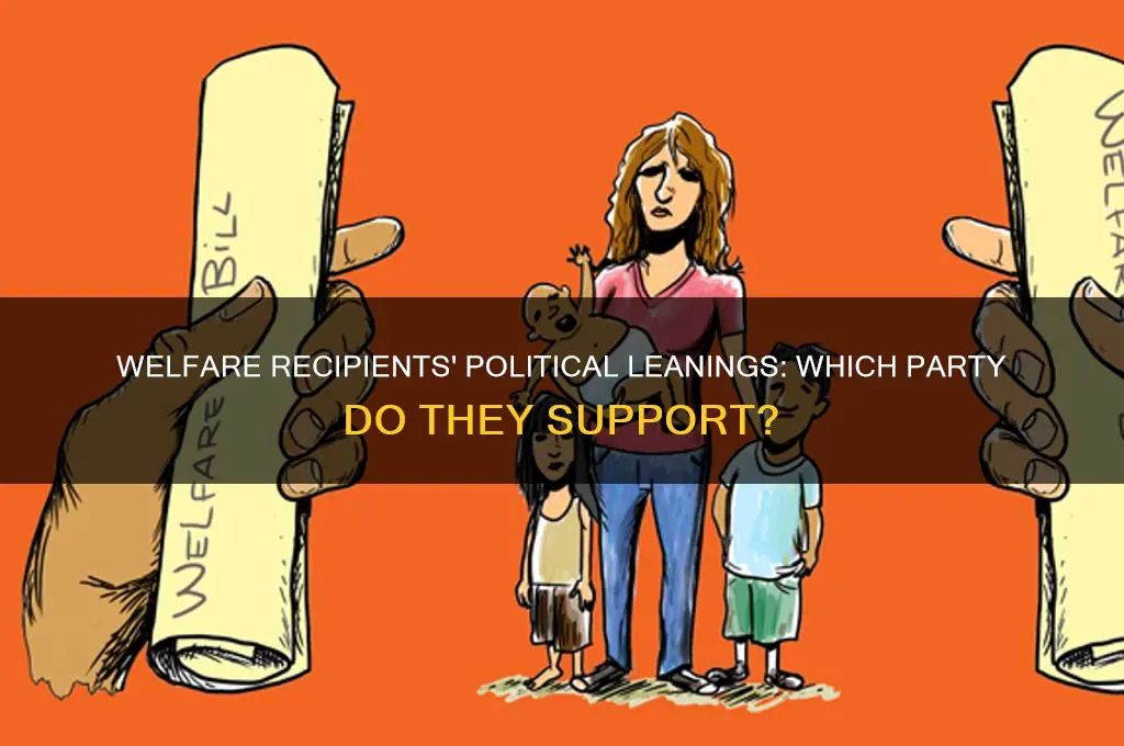 what political party do most welfare resepeant idintify with