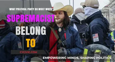 White Supremacists' Political Affiliations: Unveiling the Dominant Party Ties