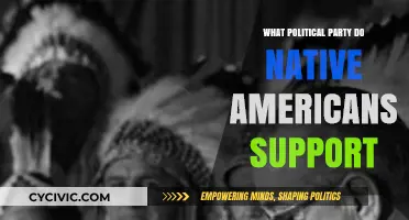 Native American Political Allegiances: Unraveling Tribal Voting Patterns and Party Support