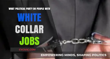 White Collar Workers' Political Leanings: Which Party Do They Support?