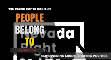 Right to Life Movement: Which Political Party Aligns with Their Beliefs?