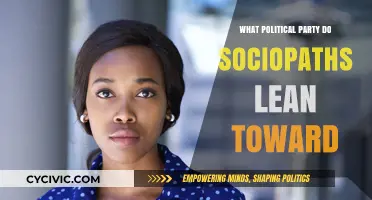 Sociopaths' Political Leanings: Unraveling Party Preferences and Power Dynamics