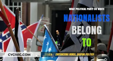 White Nationalism's Political Affiliation: Unraveling the Party Ties