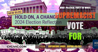 White Supremacists' Political Affiliations: Uncovering Their Voting Patterns and Party Preferences