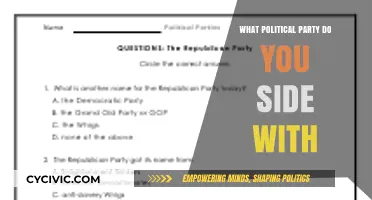 Discover Your Political Alignment: Which Party Matches Your Beliefs?
