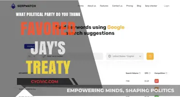Jay's Treaty: Which Political Party Supported the Controversial Agreement?
