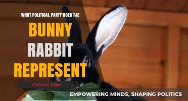 The Bunny Rabbit's Political Party: Unraveling the Symbolic Affiliation
