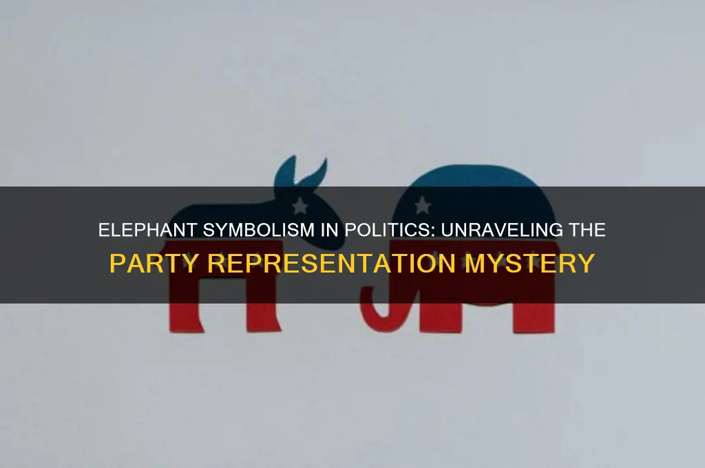 what political party does a elephant represent