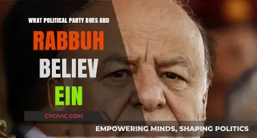 Abd Rabbuh Mansur Hadi's Political Party Beliefs and Allegiances Explained