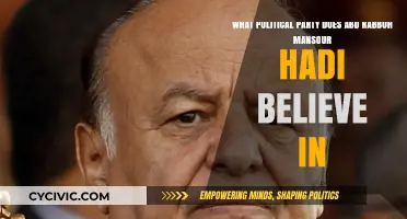 Understanding Abd Rabbuh Mansour Hadi's Political Party Affiliation