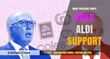 Aldi's Political Affiliations: Uncovering the Retailer's Party Support