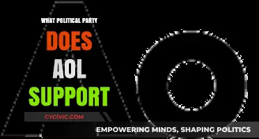 Unveiling AOL's Political Leanings: Which Party Does It Support?