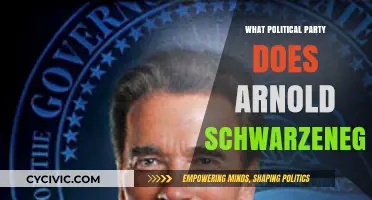 Arnold Schwarzenegger's Political Party: Republican Roots and Beyond