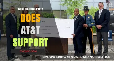 AT&T's Political Leanings: Uncovering Corporate Party Affiliations and Influence