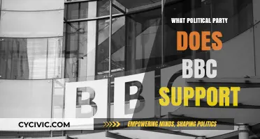 Unveiling the BBC's Political Allegiance: Fact or Fiction?