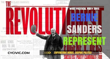 Bernie Sanders' Political Party: Unraveling His Progressive Affiliation