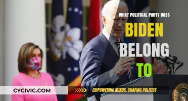 Understanding Biden's Political Affiliation: The Democratic Party Explained