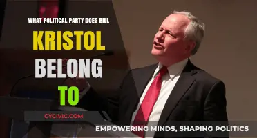 Bill Kristol's Political Affiliation: Unraveling His Party Loyalty and Stance