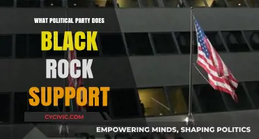 BlackRock's Political Leanings: Unveiling Their Party Affiliations and Influence