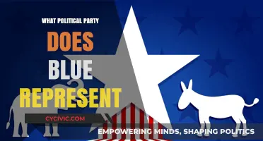 Blue's Political Affiliation: Unraveling the Party Behind the Color