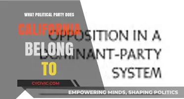 California's Political Affiliation: A Deep Dive into Its Dominant Party