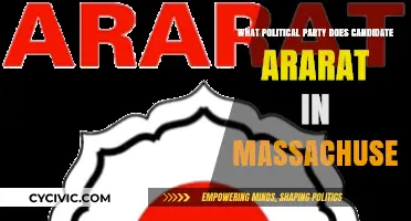 Ararat's Political Affiliation: Unveiling Massachusetts Candidate's Party Ties