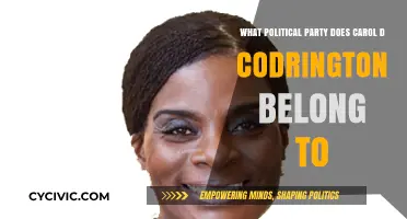 Carol D. Codrington's Political Affiliation: Uncovering Her Party Ties