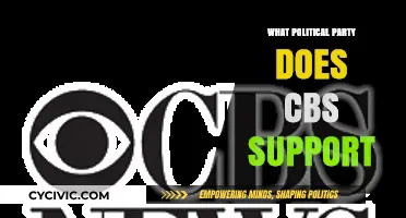 CBS Political Leanings: Uncovering the Network's Alleged Party Support