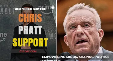 Chris Pratt's Political Leanings: Uncovering His Party Affiliation and Views