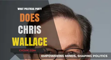 Chris Wallace's Political Party Affiliation: Unraveling the Journalist's Leanings