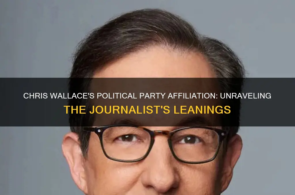 what political party does chris wallace