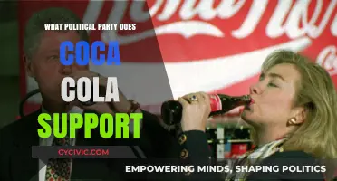Coca-Cola's Political Affiliations: Uncovering Corporate Support and Party Ties