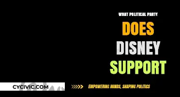 Disney's Political Leanings: Uncovering the Company's Party Affiliations and Influence