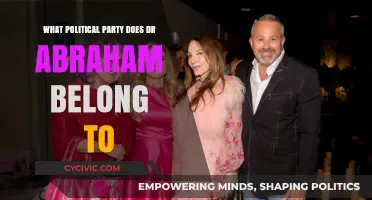 Dr. Abraham's Political Affiliation: Unveiling the Party He Belongs To