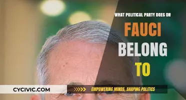 Dr. Fauci's Political Affiliation: Unraveling the Party Mystery