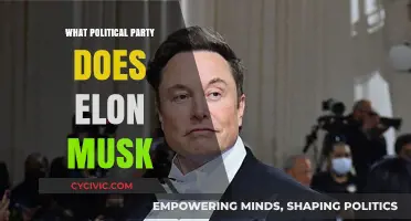 Elon Musk's Political Affiliation: Unraveling His Party Preferences and Views