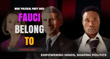 Fauci's Political Affiliation: Unraveling the Party Ties of a Public Health Icon