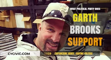 Garth Brooks' Political Leanings: Uncovering His Party Affiliation and Views