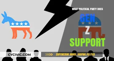 Gen Z's Political Leanings: Unveiling Their Preferred Party and Why