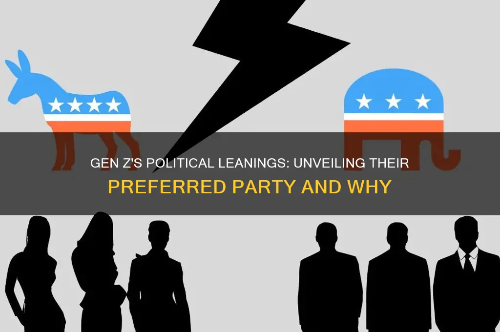 what political party does gen z support