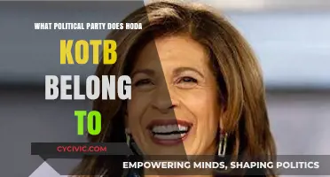 Hoda Kotb's Political Party: Uncovering Her Affiliation and Beliefs