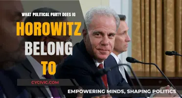 Exploring Inspector General Michael Horowitz's Political Party Affiliation